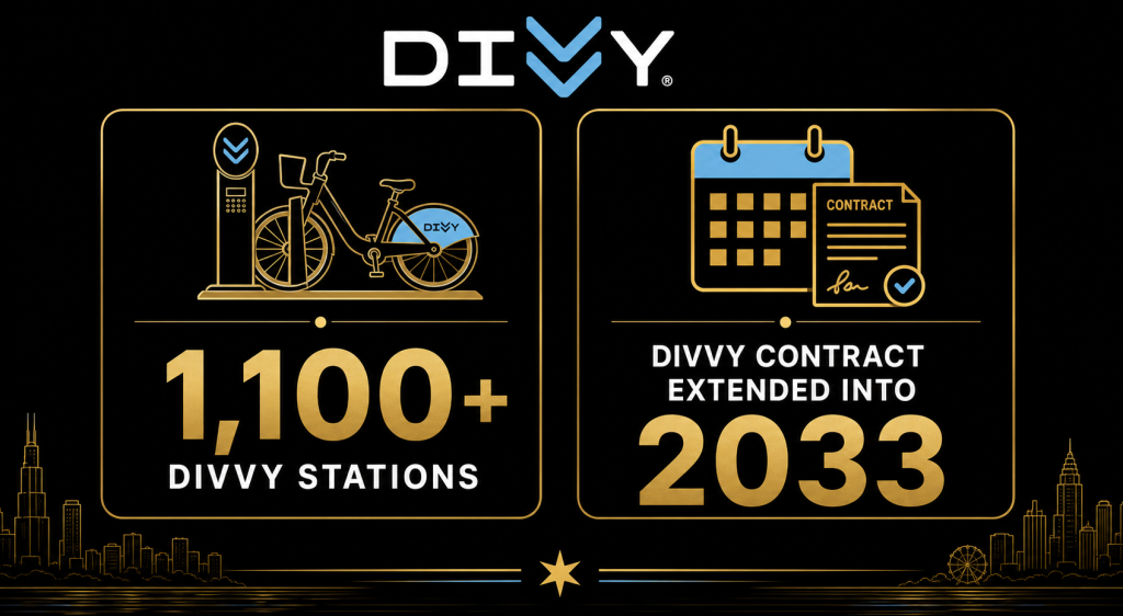divvy e-bike growth in chicago